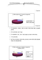 Referāts 'Atmiņas izkopšana', 24.