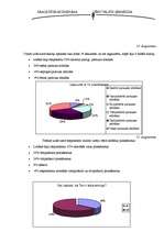 Referāts 'Atmiņas izkopšana', 28.