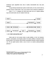 Diplomdarbs 'Mārketinga kompleksa elementu pielietojums SIA "Ludzas lauku konsultāciju birojs', 17.
