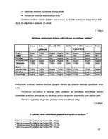 Diplomdarbs 'Mārketinga kompleksa elementu pielietojums SIA "Ludzas lauku konsultāciju birojs', 21.