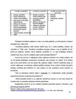 Diplomdarbs 'Mārketinga kompleksa elementu pielietojums SIA "Ludzas lauku konsultāciju birojs', 22.