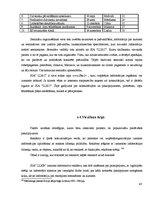 Diplomdarbs 'Mārketinga kompleksa elementu pielietojums SIA "Ludzas lauku konsultāciju birojs', 65.