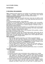 Konspekts 'Valsts tiesību teorija', 1.