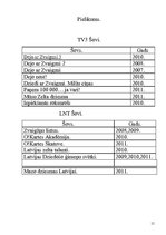 Referāts 'Televīzija', 15.