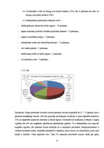 Referāts 'Bezpajumtnieku sociālās problēmas un to risināšanas iespējas', 23.