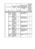 Referāts 'AS "Korķa stils" darba vide', 8.