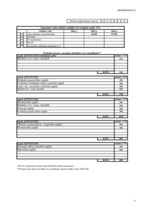 Paraugs 'Pieteikums Lauku atīstības plāna pasākumam', 5.