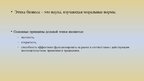 Prezentācija 'Этика бизнеса', 3.