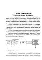 Referāts 'Morālā motivējuma nozīmīgums vīriešiem un sievietēm tirdzniecības sfērā', 3.