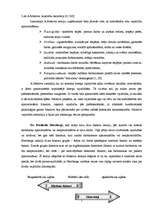 Referāts 'Morālā motivējuma nozīmīgums vīriešiem un sievietēm tirdzniecības sfērā', 5.