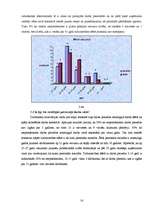 Referāts 'Morālā motivējuma nozīmīgums vīriešiem un sievietēm tirdzniecības sfērā', 14.