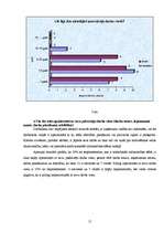 Referāts 'Morālā motivējuma nozīmīgums vīriešiem un sievietēm tirdzniecības sfērā', 15.