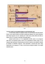 Referāts 'Morālā motivējuma nozīmīgums vīriešiem un sievietēm tirdzniecības sfērā', 16.