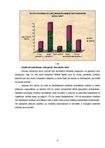 Referāts 'Morālā motivējuma nozīmīgums vīriešiem un sievietēm tirdzniecības sfērā', 17.