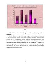 Referāts 'Morālā motivējuma nozīmīgums vīriešiem un sievietēm tirdzniecības sfērā', 20.