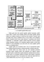 Diplomdarbs 'Latvijas, ASV, Anglijas un Igaunijas augstākās izglītības finansēšanas sistēmu s', 6.