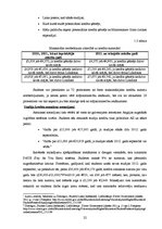 Diplomdarbs 'Latvijas, ASV, Anglijas un Igaunijas augstākās izglītības finansēšanas sistēmu s', 22.