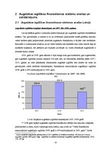 Diplomdarbs 'Latvijas, ASV, Anglijas un Igaunijas augstākās izglītības finansēšanas sistēmu s', 36.
