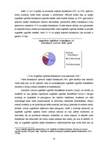 Diplomdarbs 'Latvijas, ASV, Anglijas un Igaunijas augstākās izglītības finansēšanas sistēmu s', 38.