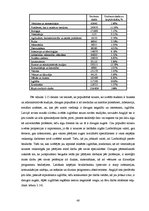 Diplomdarbs 'Latvijas, ASV, Anglijas un Igaunijas augstākās izglītības finansēšanas sistēmu s', 48.