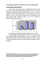 Diplomdarbs 'Latvijas, ASV, Anglijas un Igaunijas augstākās izglītības finansēšanas sistēmu s', 50.