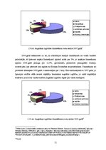 Diplomdarbs 'Latvijas, ASV, Anglijas un Igaunijas augstākās izglītības finansēšanas sistēmu s', 51.
