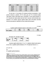 Diplomdarbs 'Latvijas, ASV, Anglijas un Igaunijas augstākās izglītības finansēšanas sistēmu s', 54.