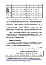 Diplomdarbs 'Latvijas, ASV, Anglijas un Igaunijas augstākās izglītības finansēšanas sistēmu s', 59.