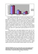 Diplomdarbs 'Latvijas, ASV, Anglijas un Igaunijas augstākās izglītības finansēšanas sistēmu s', 68.
