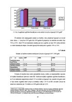 Diplomdarbs 'Latvijas, ASV, Anglijas un Igaunijas augstākās izglītības finansēšanas sistēmu s', 69.
