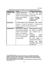Diplomdarbs 'Latvijas, ASV, Anglijas un Igaunijas augstākās izglītības finansēšanas sistēmu s', 73.