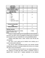Referāts 'Kustamā un nekustamā īpašuma apdrošināšanas būtība un salīdzinošā analīze divās ', 25.