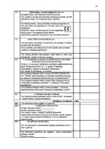 Referāts 'Iekšējā audita loma uzņēmuma SIA "Rimi Latvia" mērķu izpildē', 33.