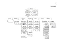 Referāts 'Iekšējā audita loma uzņēmuma SIA "Rimi Latvia" mērķu izpildē', 37.