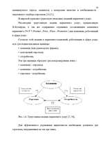 Diplomdarbs 'Анализ маркетинга гостиницы "Marinas Nams"', 18.