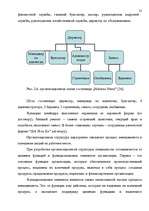 Diplomdarbs 'Анализ маркетинга гостиницы "Marinas Nams"', 50.