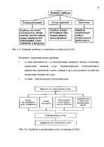 Diplomdarbs 'Анализ маркетинга гостиницы "Marinas Nams"', 54.