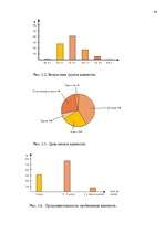 Diplomdarbs 'Анализ маркетинга гостиницы "Marinas Nams"', 82.