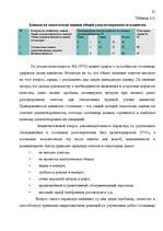 Diplomdarbs 'Анализ маркетинга гостиницы "Marinas Nams"', 89.