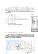 Referāts 'Maršrutu plānošanas sistēmas pilnveidošana uzņēmumā SIA "DPD Latvija"', 11.