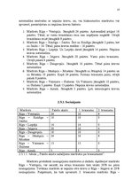 Referāts 'Maršrutu plānošanas sistēmas pilnveidošana uzņēmumā SIA "DPD Latvija"', 18.