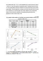 Referāts 'Piesārņojošo vielu izkliede atmosfērā un to ietekmējošo faktoru novērtēšana', 7.