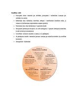 Referāts 'Konfliktsituācijas interpersonālajā komunikācijā', 5.