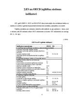 Referāts 'Izglītības sistēmas salīdzinājums Latvijā un Vācijā', 6.