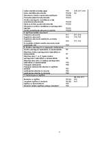 Referāts 'Izglītības sistēmas salīdzinājums Latvijā un Vācijā', 7.