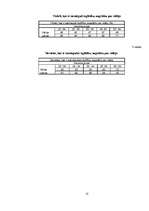 Referāts 'Izglītības sistēmas salīdzinājums Latvijā un Vācijā', 10.