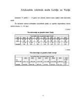 Referāts 'Izglītības sistēmas salīdzinājums Latvijā un Vācijā', 11.