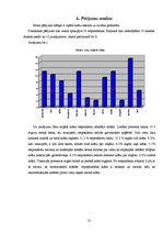 Referāts 'Krāsu ietekme uz cilvēka personību', 21.