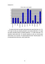 Referāts 'Krāsu ietekme uz cilvēka personību', 22.