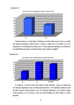 Referāts 'Krāsu ietekme uz cilvēka personību', 23.
